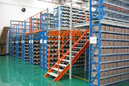 设计,生产,销售,安装及服务于一体的仓储货架生产厂家,主要产品是仓储